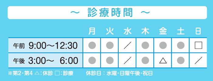 診療時間